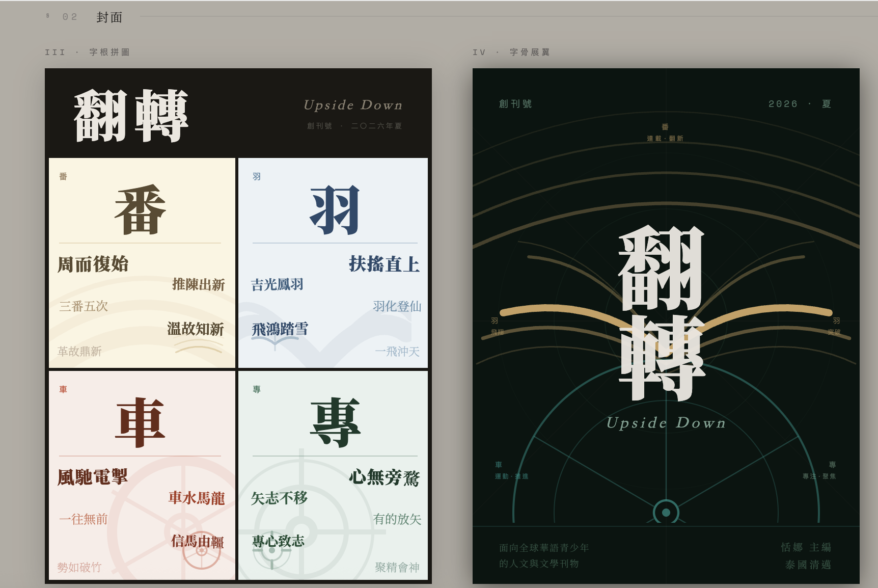 《翻轉》创刊号封面概念图